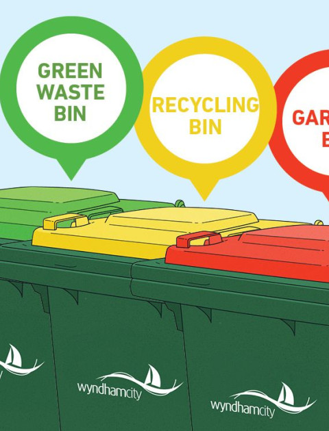 Bin Requests